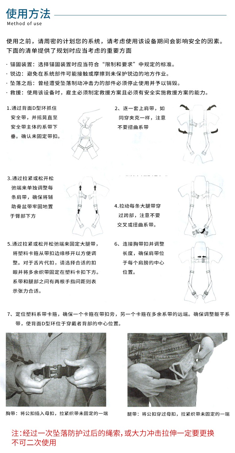 代尔塔505102  AN102收缩式速差防坠器5