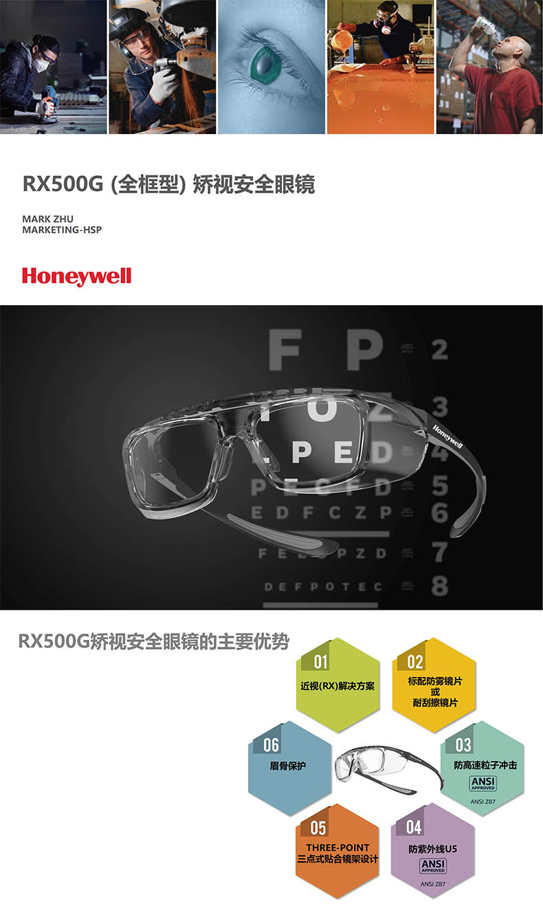 Honeywell霍尼韦尔RXF19015 RX500G碳石黑全框型矫视安全眼镜防雾款1