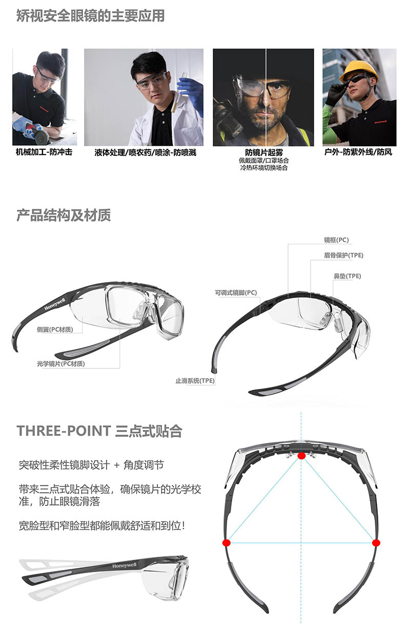Honeywell霍尼韦尔RXF19015 RX500G碳石黑全框型矫视安全眼镜防雾款2