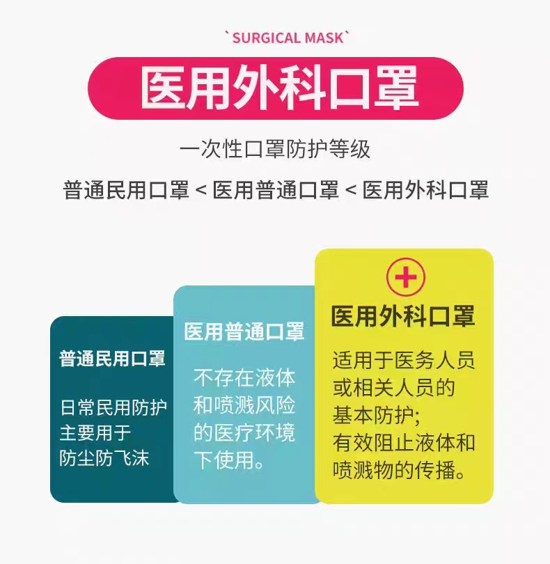 三木天使医用外科口罩2.jpg