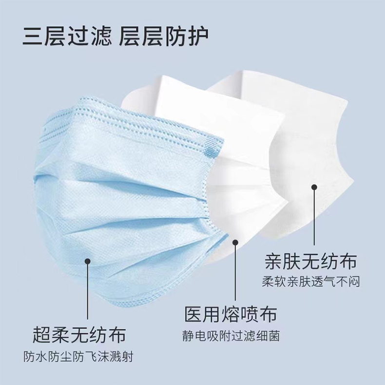 三木天使医用外科口罩5.jpg
