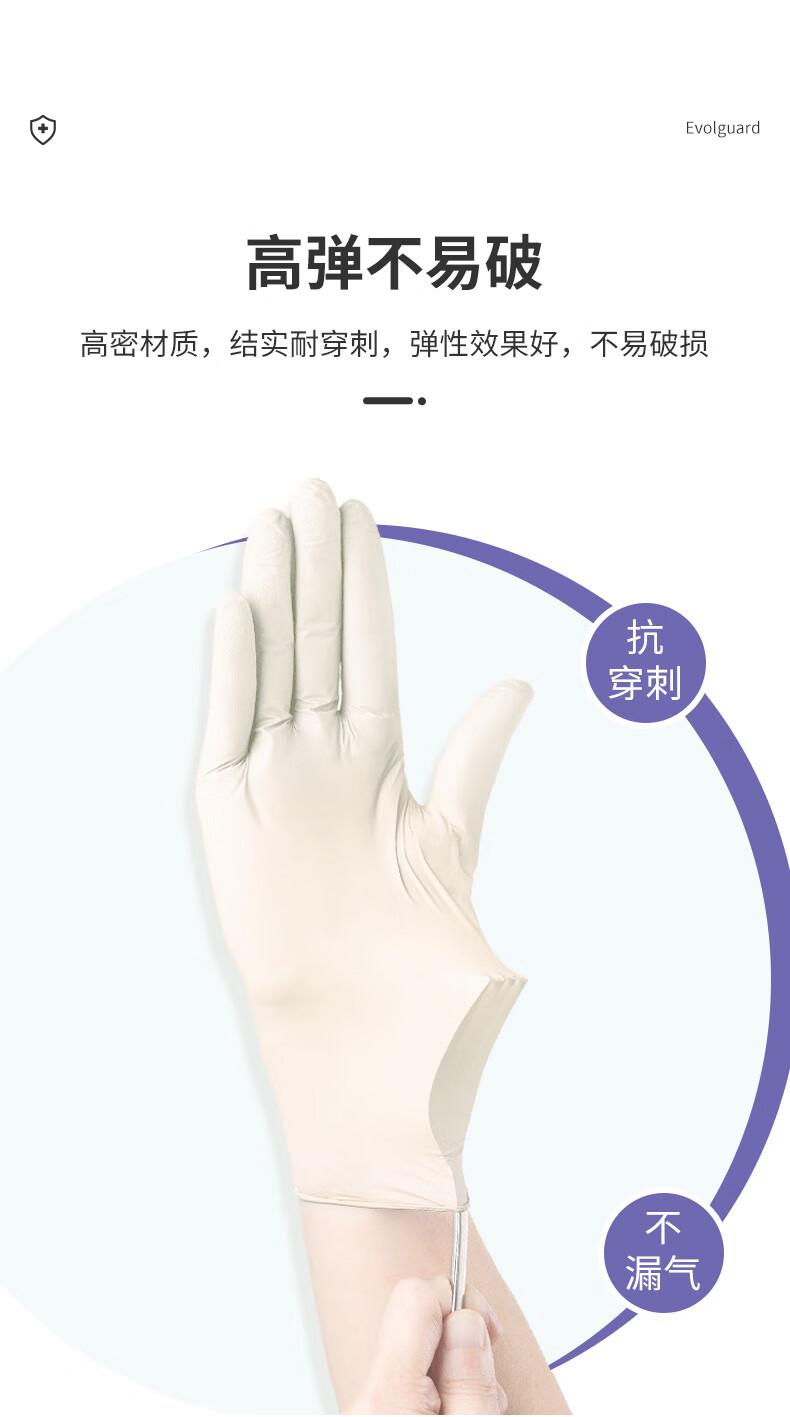 医博康多用途一次性乳胶手套8.jpg