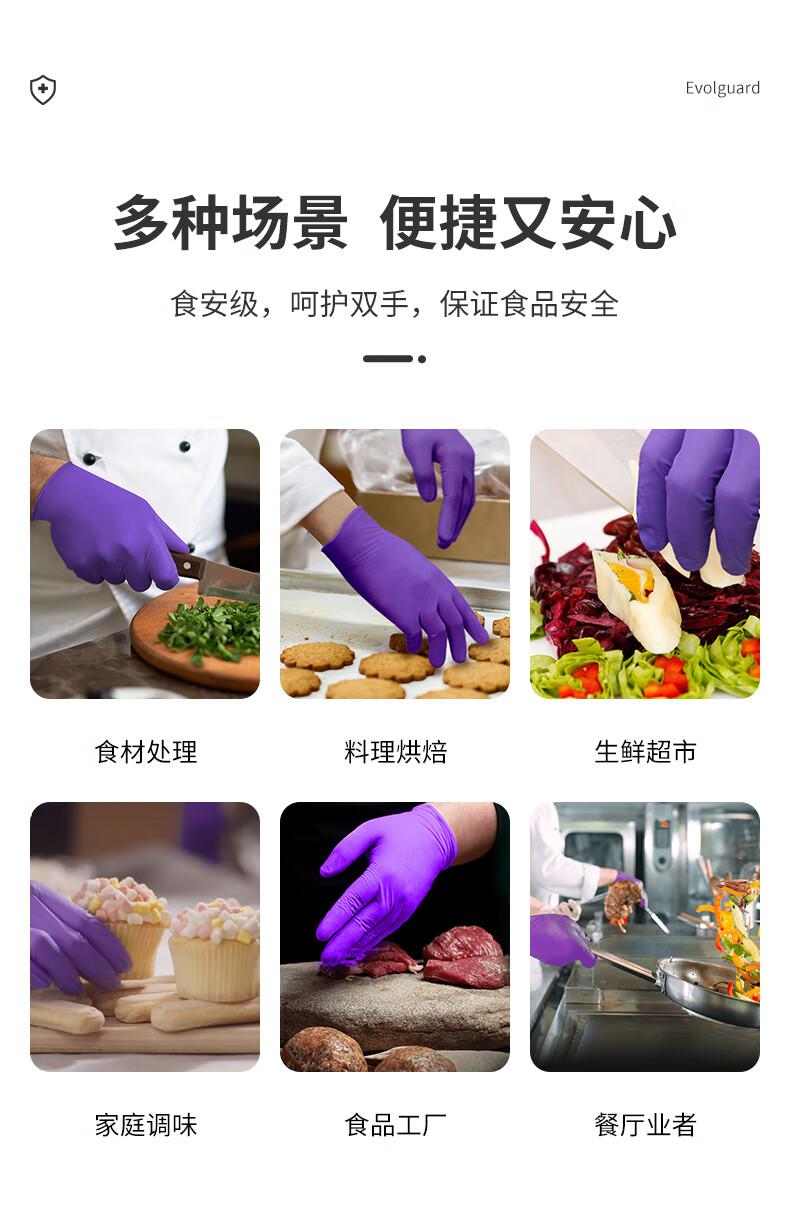 医博康食安级丁腈手套3.jpg