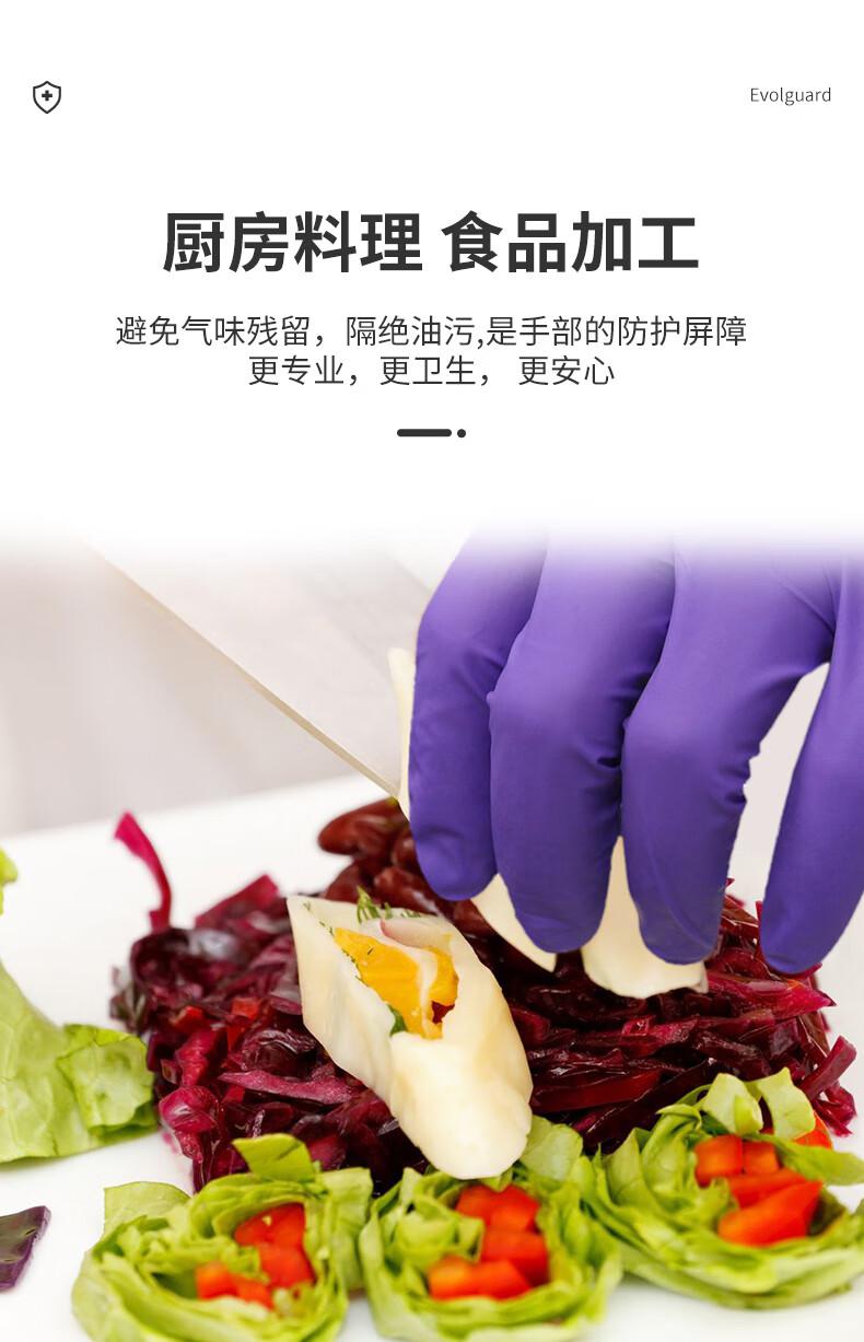 医博康食安级丁腈手套5.jpg