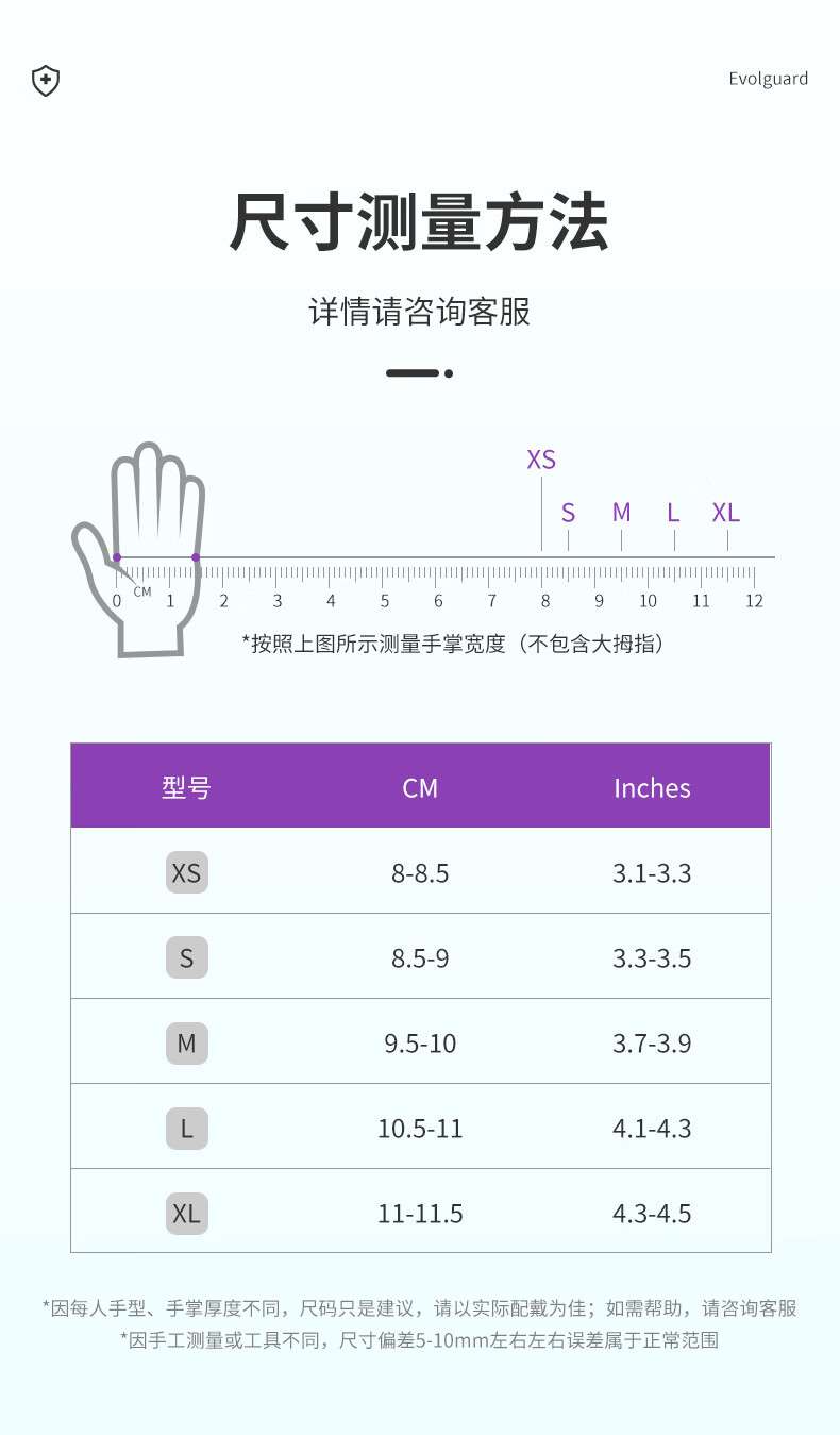 医博康食安级丁腈手套12.jpg