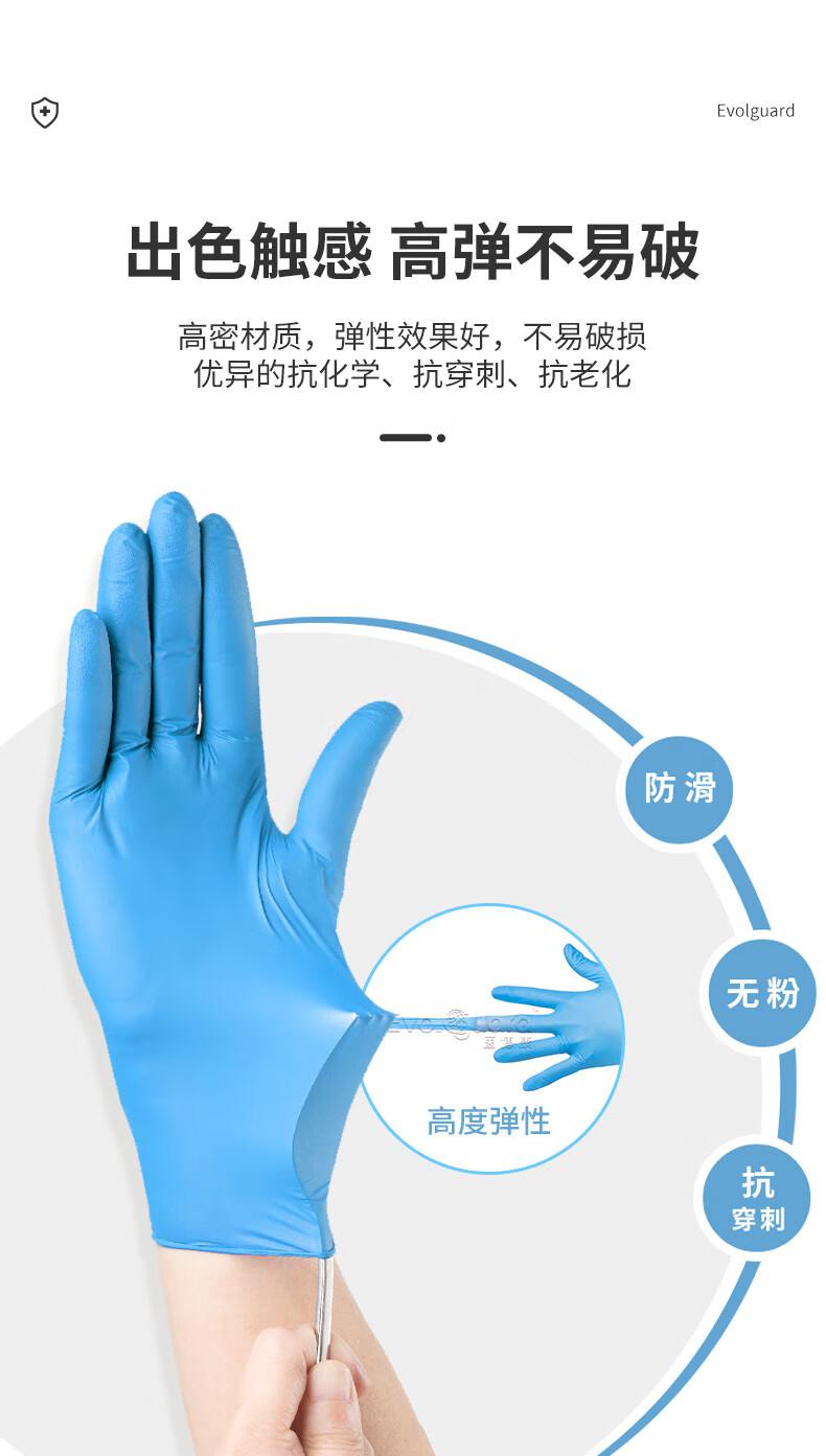 医博康一次性合成复合检查手套9.jpg