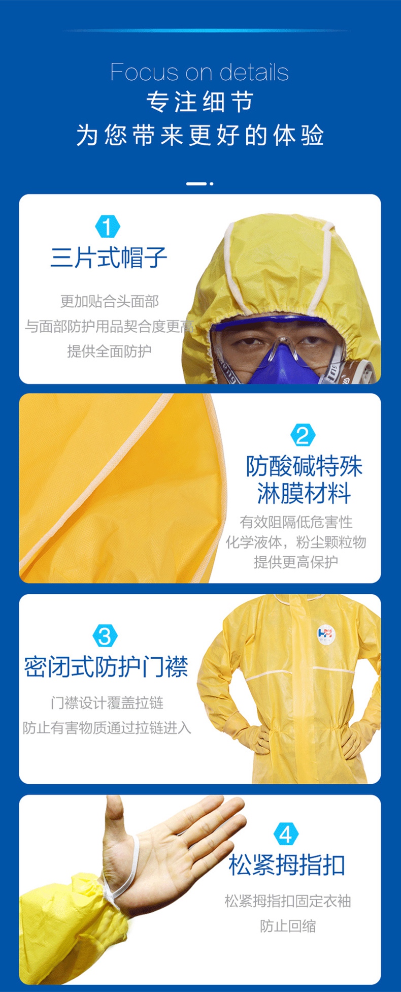 护力强T90A连体防护服3.jpg