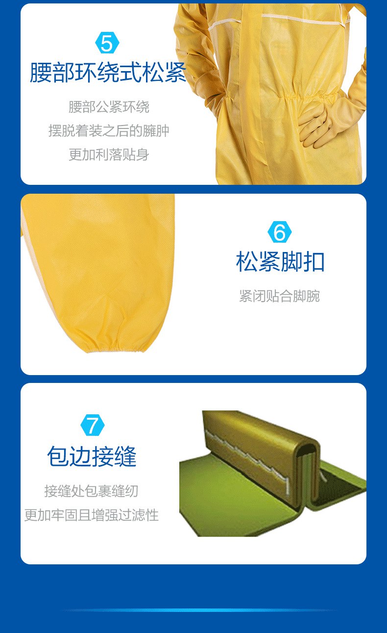 护力强T90A连体防护服4.jpg