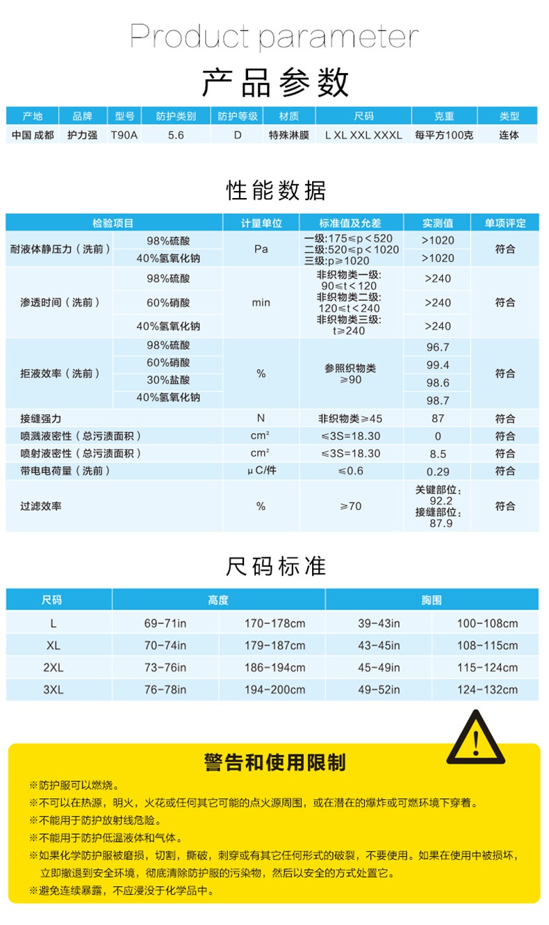 护力强T90A连体防护服7.jpg
