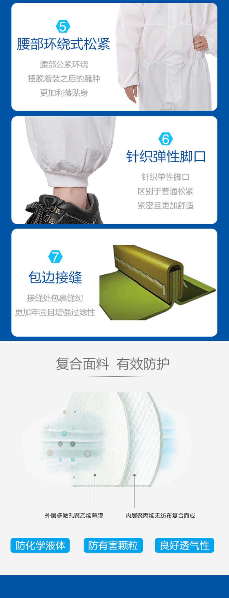 护力强T20连体防护服4.jpg