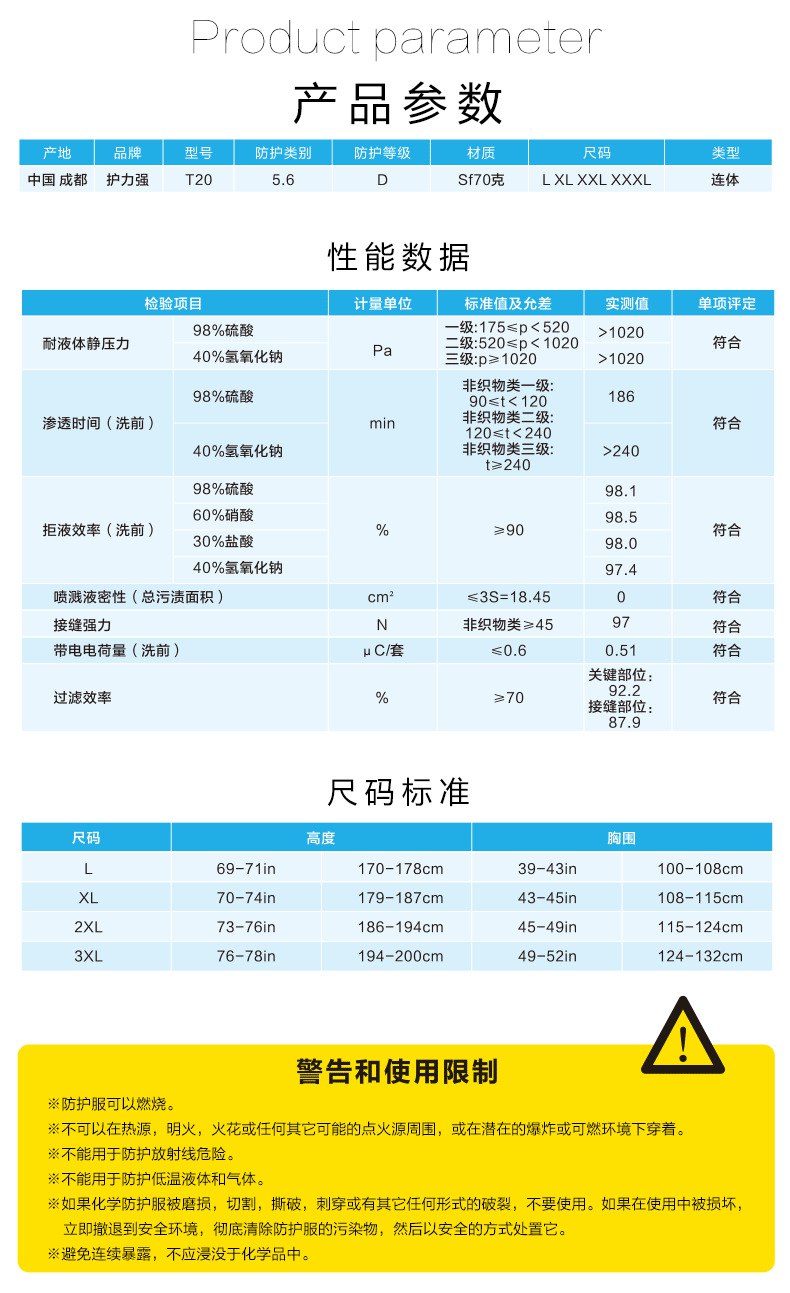护力强T20连体防护服7.jpg