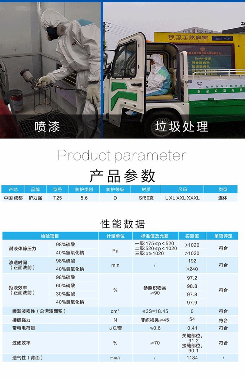 护力强T25连体防护服10.jpg