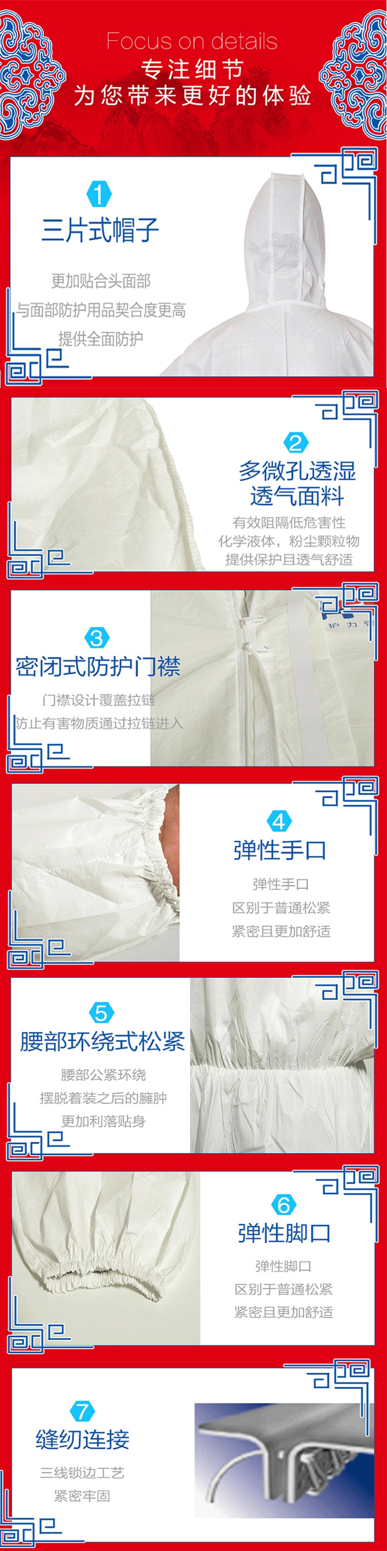 护力强T15连体防护服4.jpg