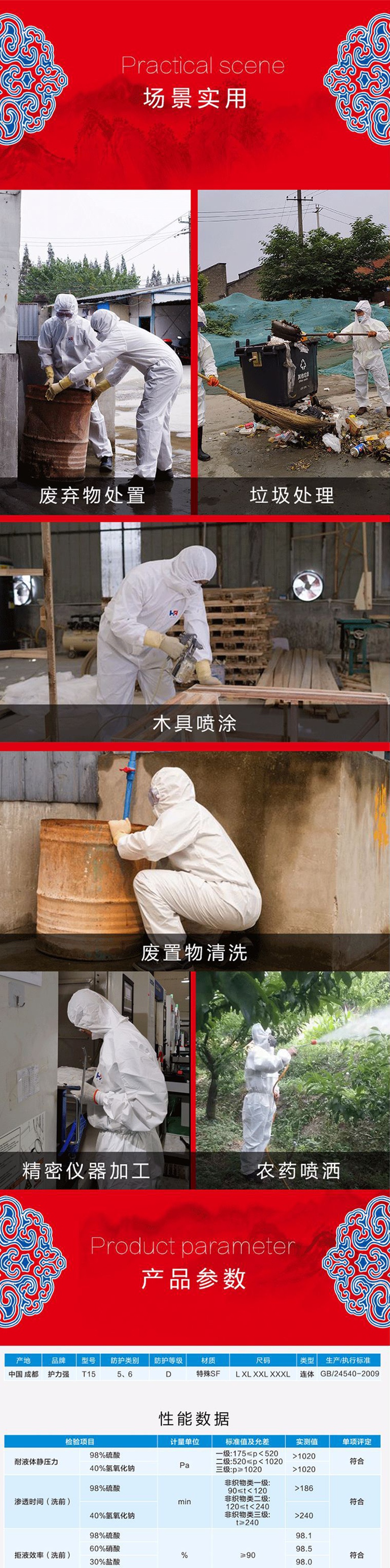 护力强T15连体防护服7.jpg