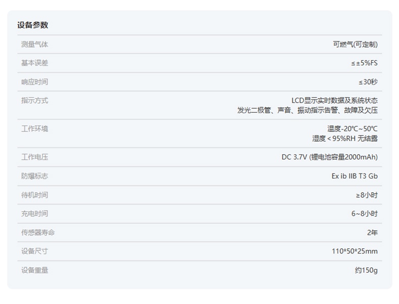 爱德克斯ADKS-1单一气体检测仪4.jpg