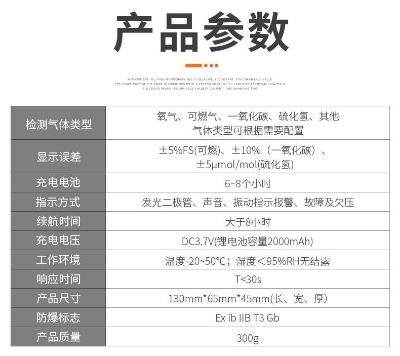 爱德克斯ADKS-4四合一气体检测仪6.jpg