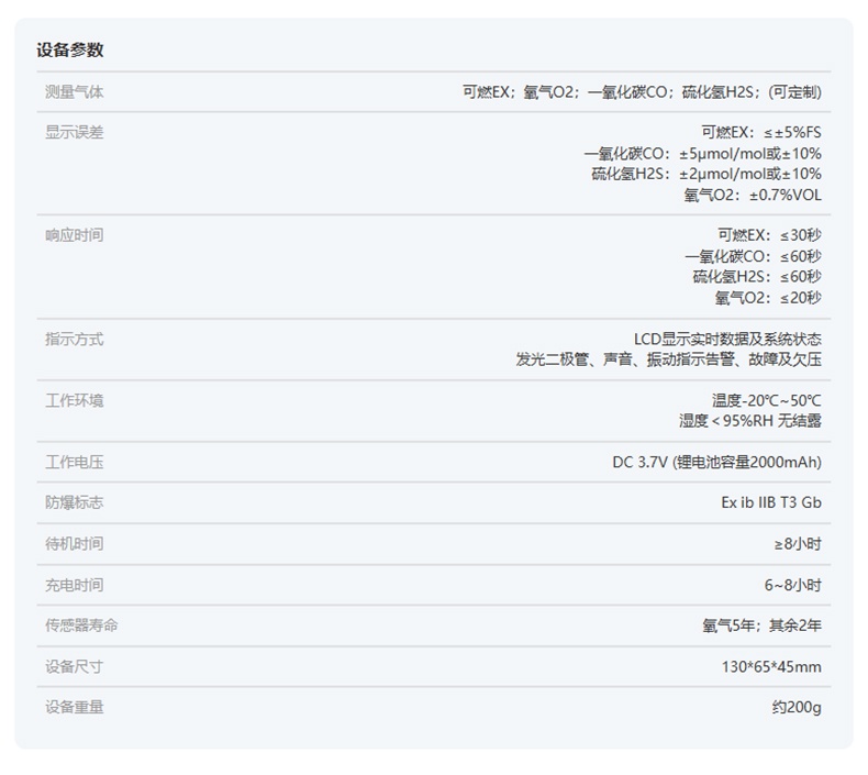 爱德克斯ADKS-4四合一气体检测仪20.jpg