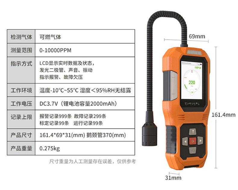 爱德克斯JLY-CP100可燃气体检漏仪14.jpg
