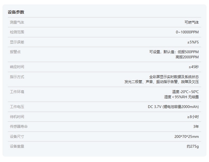 爱德克斯JLY-CP100可燃气体检漏仪16.jpg
