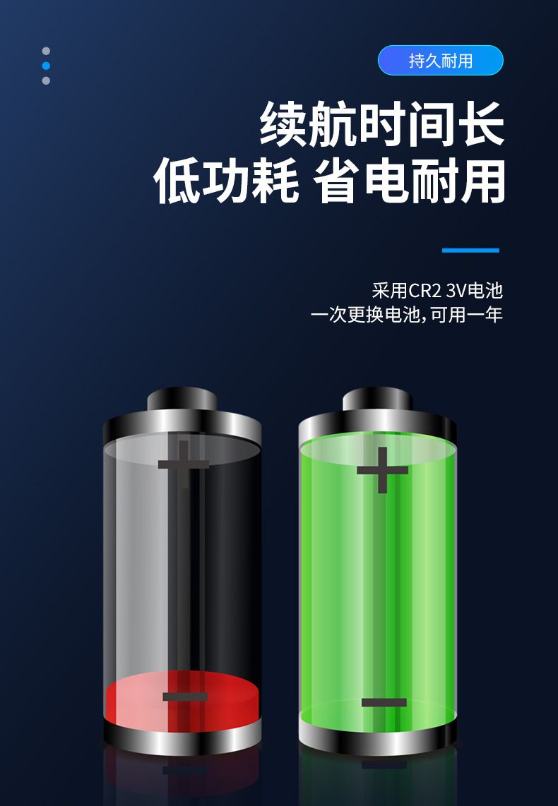 爱德克斯X-1便携式一氧化碳检测仪4.jpg