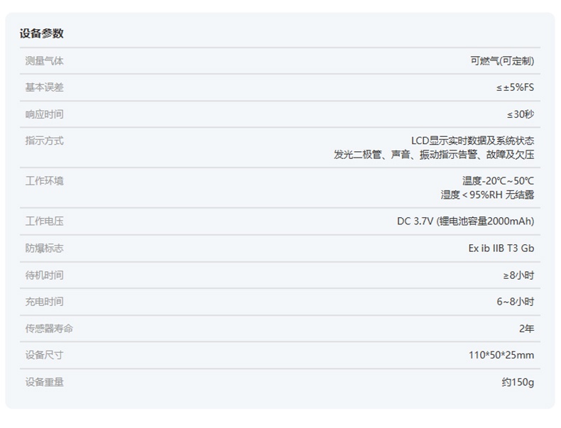 爱德克斯X-1便携式一氧化碳检测仪13.jpg