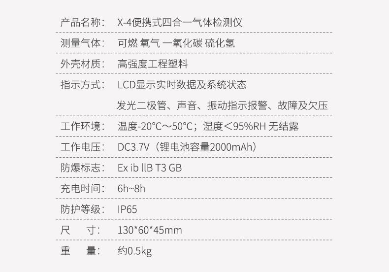 爱德克斯X-4多气体检测仪10.jpg