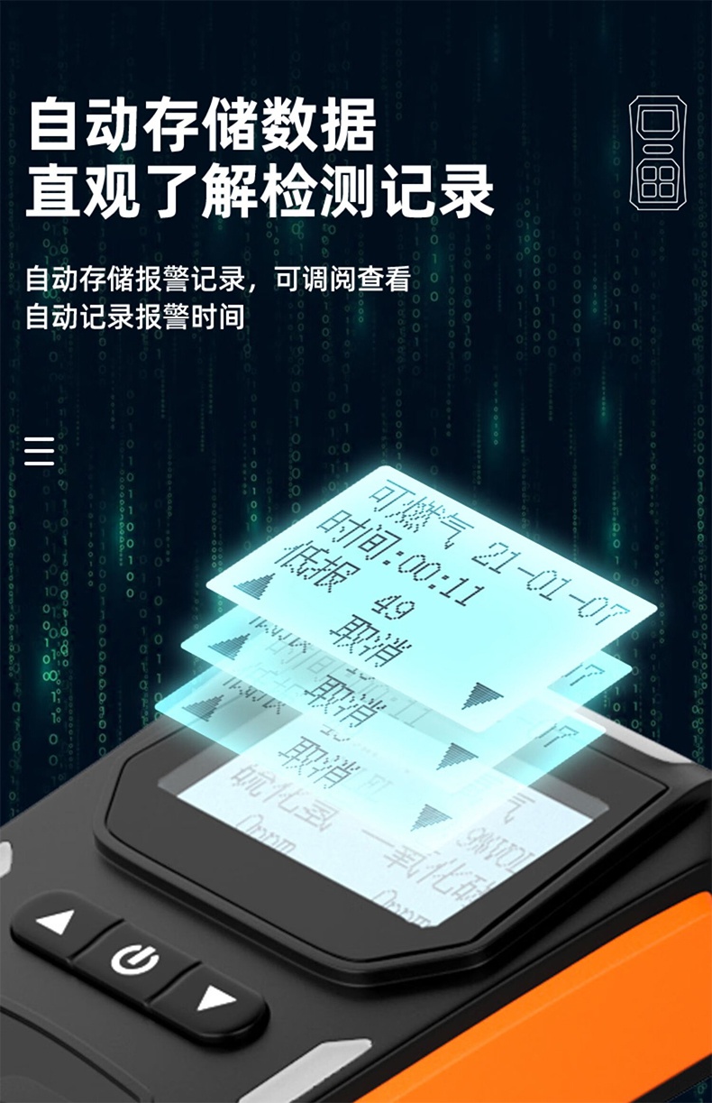 爱德克斯X-4+四合一气体检测仪9.jpg