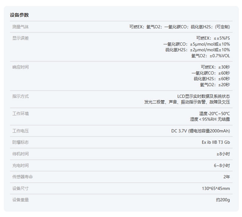 爱德克斯X-4+四合一气体检测仪14.jpg