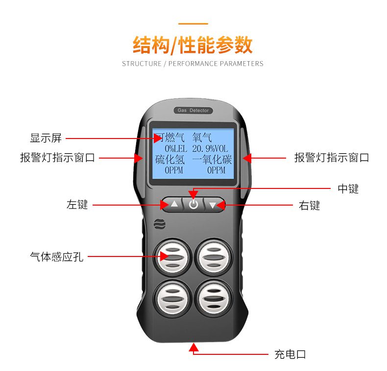 爱德克斯X-4电商版多气体检测仪15.jpg