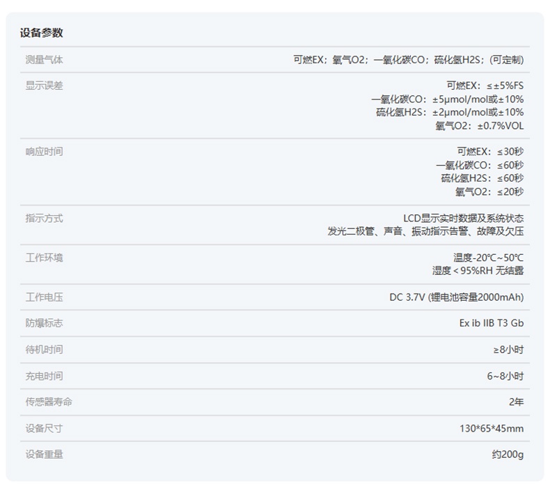 爱德克斯X-4电商版多气体检测仪18.jpg