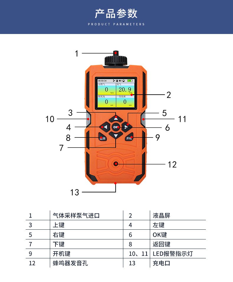 爱德克斯X-4(BX)泵吸多气体检测仪11.jpg