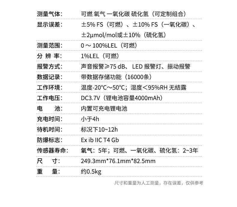 爱德克斯BX-168泵吸式气体检测仪16.jpg