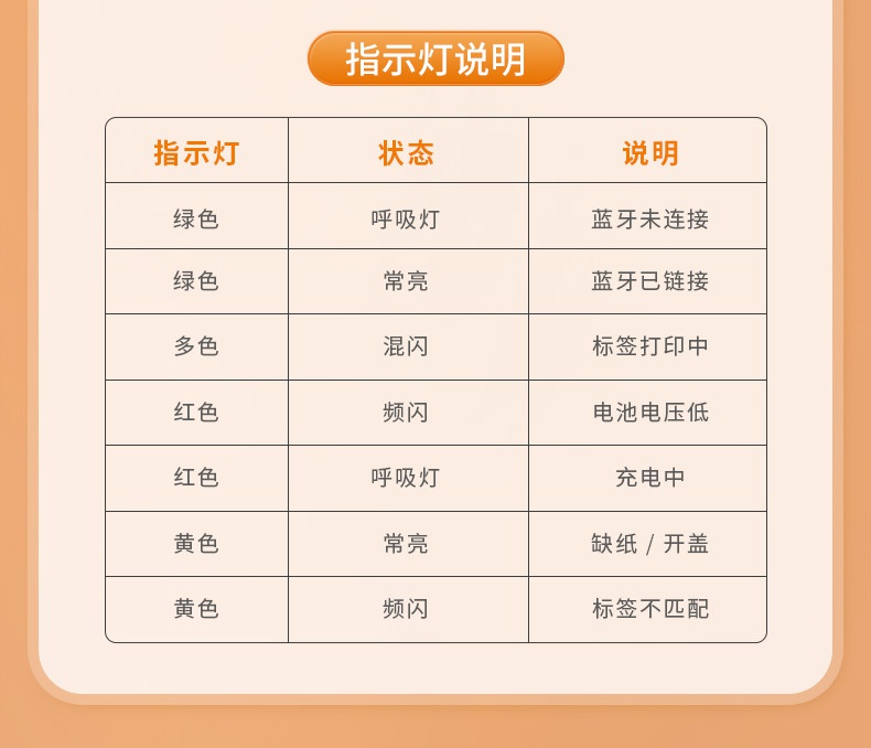 DTPrinter德佟P1标签打印机10.jpg