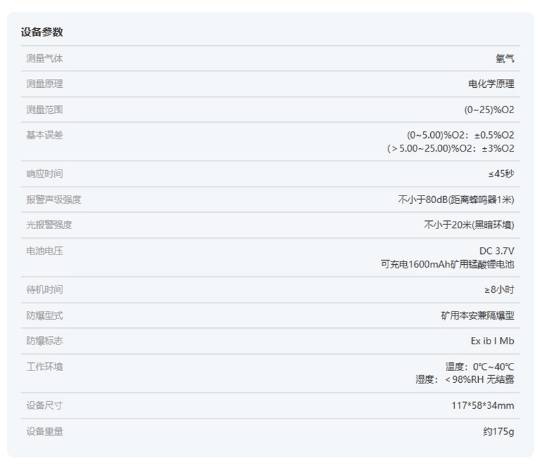 爱德克斯JYH25矿用氧气检测仪14.jpg