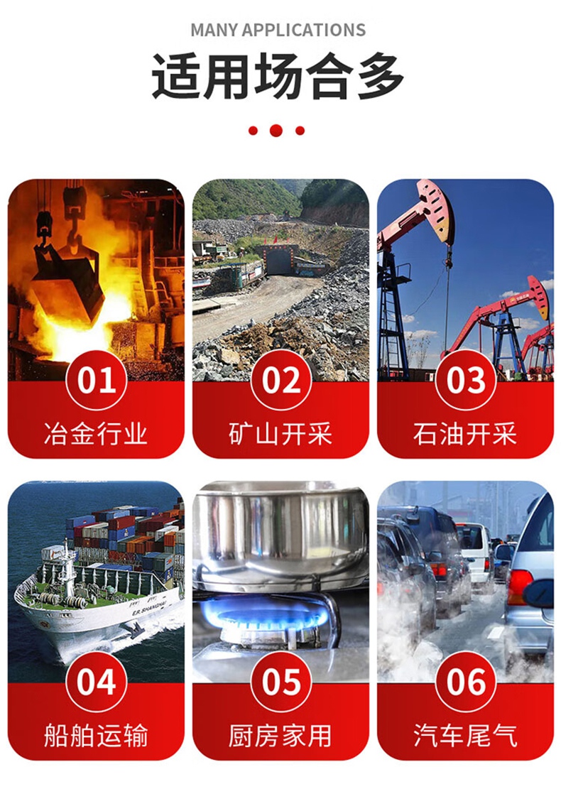 爱德克斯CTH1000矿用一氧化碳检测仪3.jpg