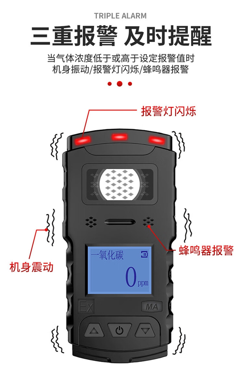 爱德克斯CTH1000矿用一氧化碳检测仪7.jpg