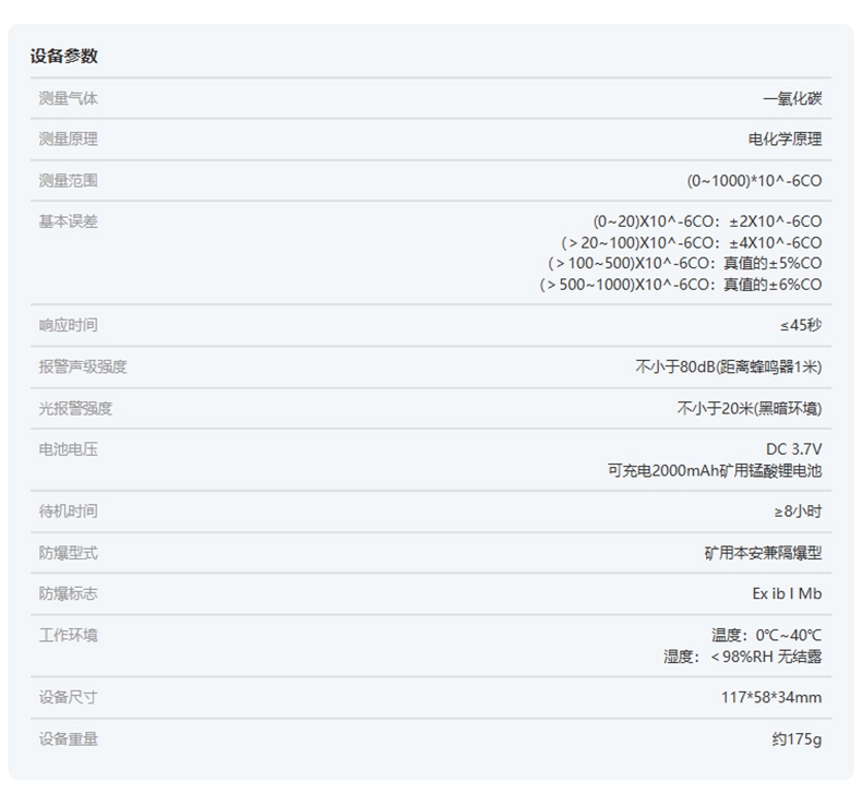 爱德克斯CTH1000矿用一氧化碳检测仪14.jpg