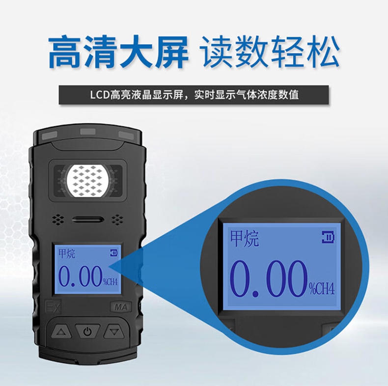 爱德克斯JCB-4矿用甲烷检测仪5.jpg