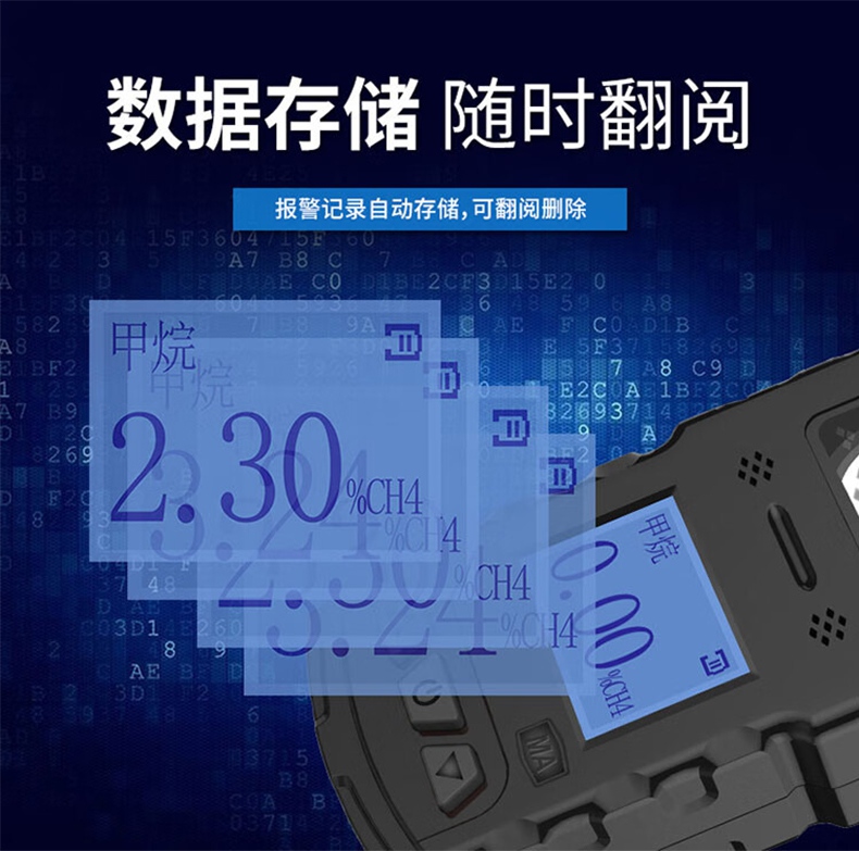 爱德克斯JCB-4矿用甲烷检测仪8.jpg