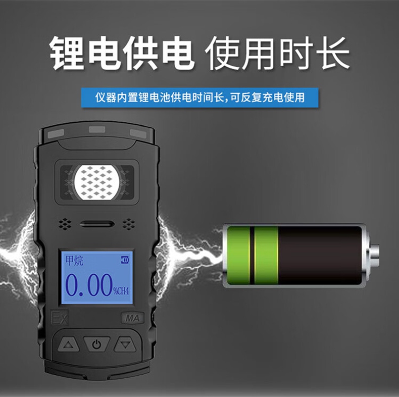 爱德克斯JCB-4矿用甲烷检测仪10.jpg
