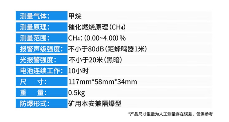 爱德克斯JCB-4矿用甲烷检测仪14.jpg