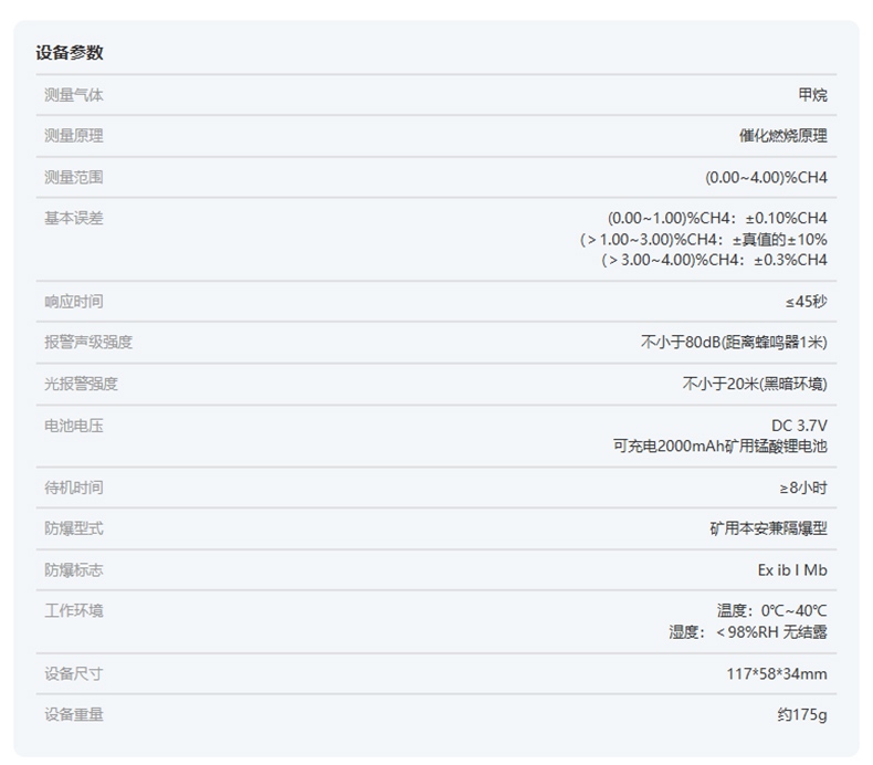爱德克斯JCB-4矿用甲烷检测仪17.jpg