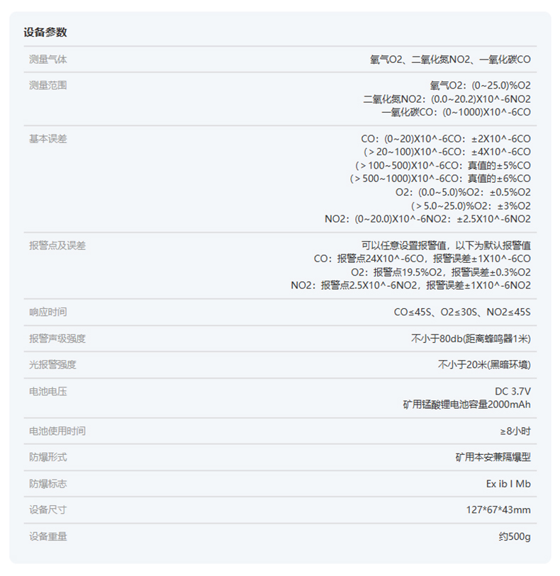 爱德克斯CD3矿用多参数气体检测仪13.jpg