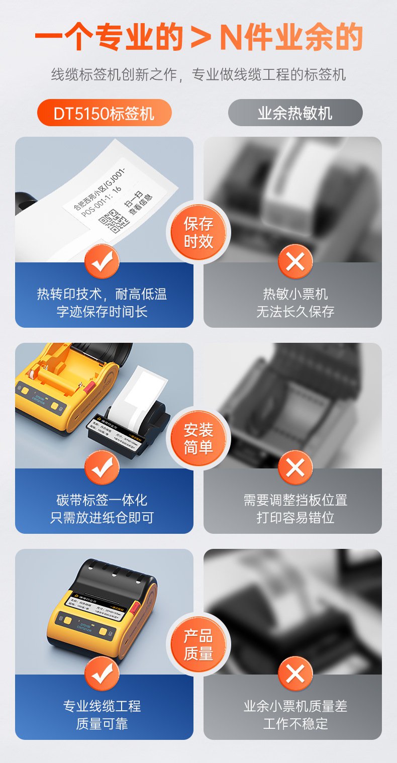 DTPrinter德佟DT5150手持小型蓝牙一体式热转印通信线缆标签打印机5.jpg