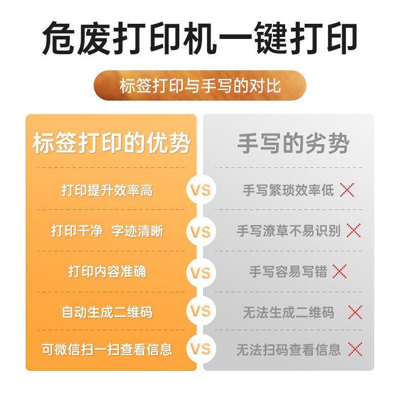 DTPrinter德佟DP12369危废标签打印机4.jpg