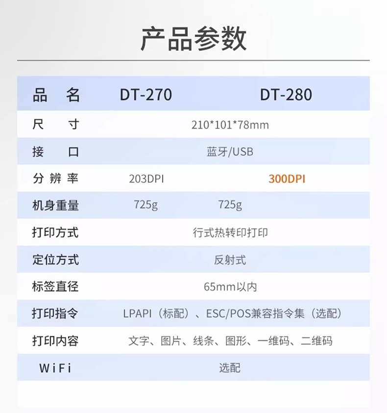 DTPrinter德佟DT-270标签打印机盘点机固定资产管理系统标签机21.jpg