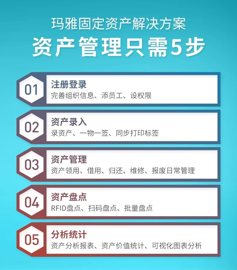 DTPrinter德佟DT-280固定资产标签打印机盘点机管理系统热转印标签机2.jpg