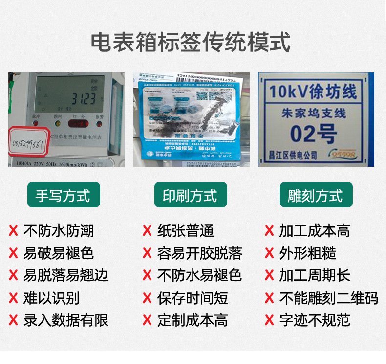 DTPrinter德佟DT-670国家电网标签打印机可配国网标识管理软件2.jpg