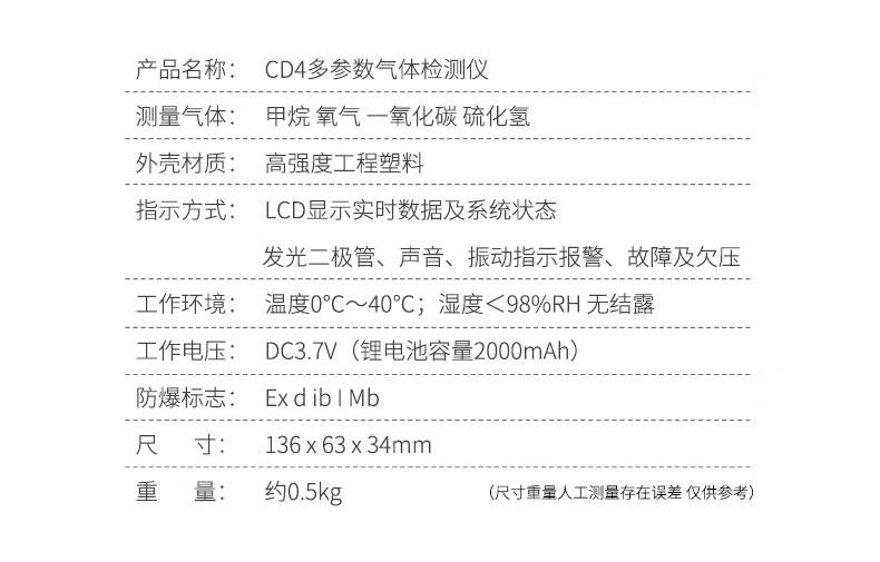 爱德克斯CD4矿用多参数气体检测仪10.jpg