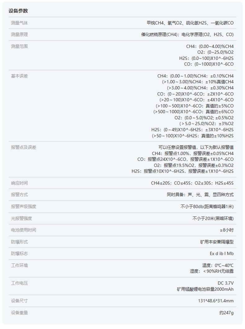 爱德克斯CD4矿用多参数气体检测仪13.jpg